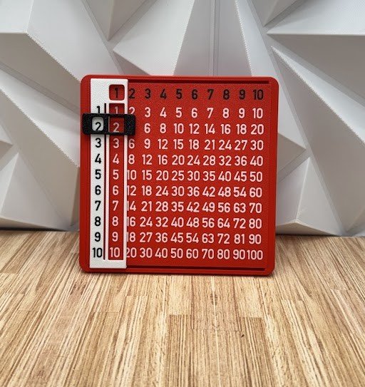 Tabla Pitagorica - Imagen 2