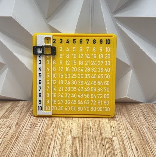 Tabla Pitagorica - Imagen 3