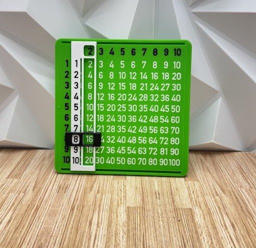 Tabla Pitagorica - Imagen 4