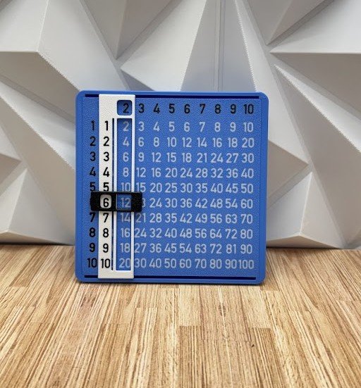 Tabla Pitagorica - Imagen 5