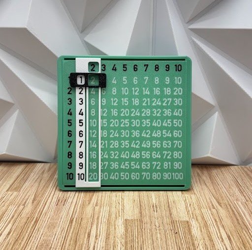 Tabla Pitagorica - Imagen 6